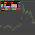 MT4-MT4Trader