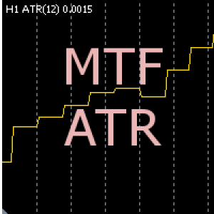 MT4-MTF ATR
