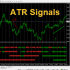 MT4-MTF atr Signals