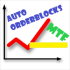 MT4-MTF Auto Orderblock with Break of Structure
