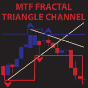 MT4-MTF Fractal Triangle Channel