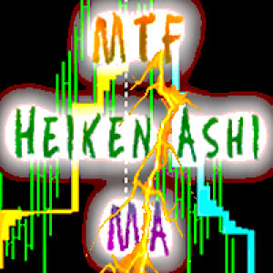 MT4-MTF Heiken Ashi MA
