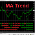 MT4-MTF MA Trend Signals MT4-MTF MA Trend Signals