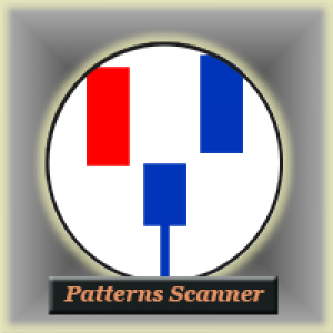 MT4-MTF Price Patterns Scanner