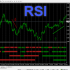 MT4-MTF rsi signals