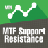 MT4-MTF Support Resistance MT4