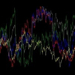 MT5-Multi Chart MT5