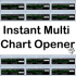 MT4-Multi Chart Opener Script x IoTraders