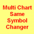 MT4-Multi Chart Same Symbol Changer MT4-Multi Chart Same Symbol Changer