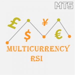 MT5-Multi currency RSI