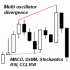 MT4-Multi oscillator divergence