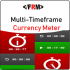 MT4-Multi TimeFrame Currency Meter