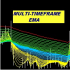 MT4-Multi Period EMA