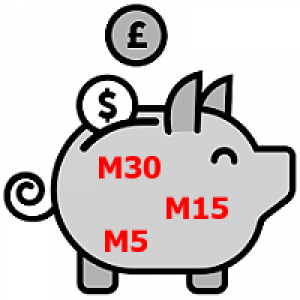 MT4-Multi Timeframe Euro Trader