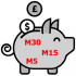 MT4-Multi Timeframe Euro Trader