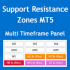 MT5-Multi Timeframe Support and Resistance Zones MT5