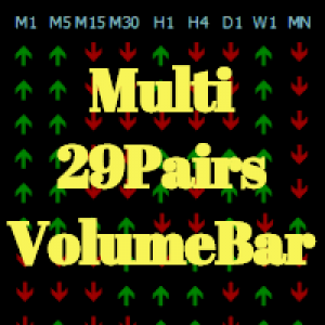 MT4-Multi29PairsVolumeBar