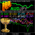 MT4-Multicurrency Trend Detector