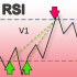 MT4-Multip RSA