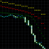 MT5-Multitimeframe Parabolic SAR