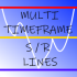 MT5-MultiTimeFrame Support Resistance Levels Indicator