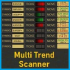 MT4-MultiTrendScanner