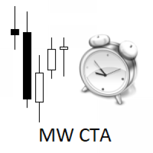 MT5-MW Closing Time Alarm