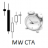 MT5-MW Closing Time Alarm