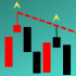 MT4-MyTrendLinesMT4