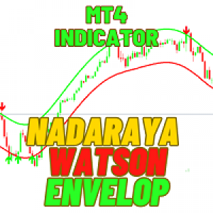 MT4-Nadaraya Watson Envelop Alerts