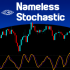 MT5-Nameless Stochastic