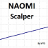 MT4-Naomi Scalper