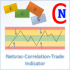 MT4-Netsrac Correlation Trade Indicator