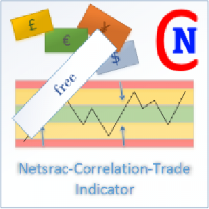 MT5-Netsrac Correlation Trade Indicator MT5 Free