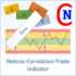 MT5-Netsrac Correlation Trade Indicator MT5 Free