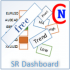 MT4-Netsrac SR Dashboard Free