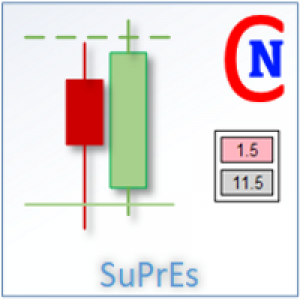 MT4-Netsrac SuPrEs