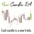 MT4-New Candle