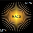 MT4-New MACD