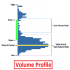 MT4-New Volume Profile