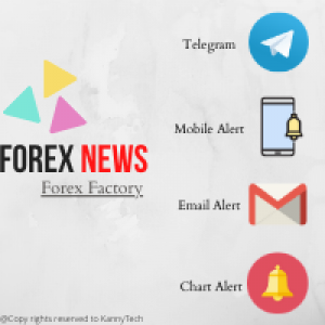 MT4-News Alert On Telegram