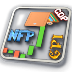 MT4-News Scalping Executor for MT4 DEMO