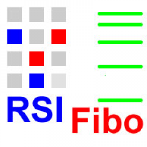 MT4-Niubility RSI Fibo