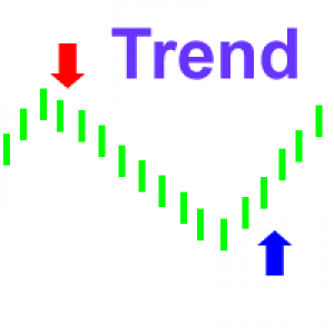 MT4-Niubility Trend