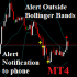 MT4-Notifications outside of Bollinger bands MT4 MT4-Notifications outside of Bollinger bands MT4