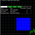 MT4-Object Manager