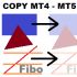 MT4-Objects Copier MT4