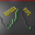 MT4-Odyusa Pips