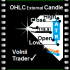 MT4-OHLC External Candle MT4-OHLC External Candle