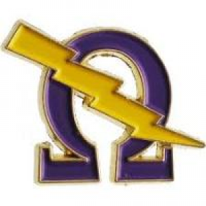 MT4-Omega pip